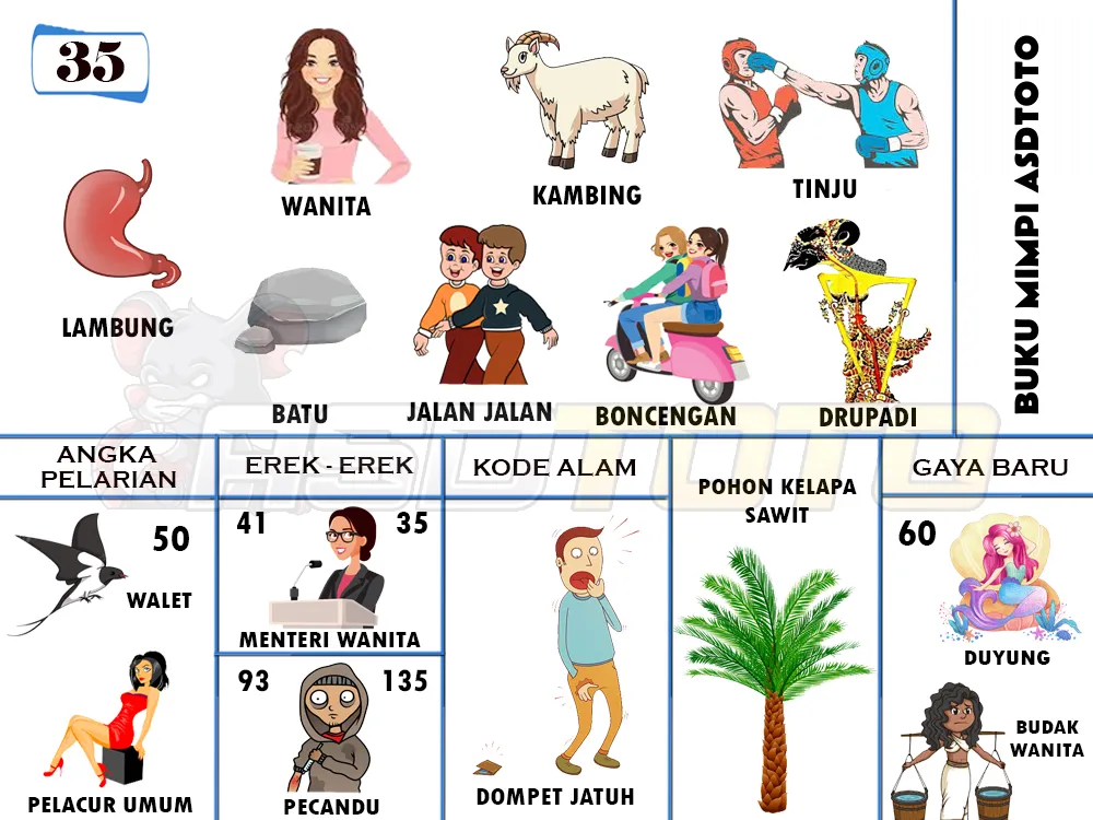 buku mimpi erek erek togel 35