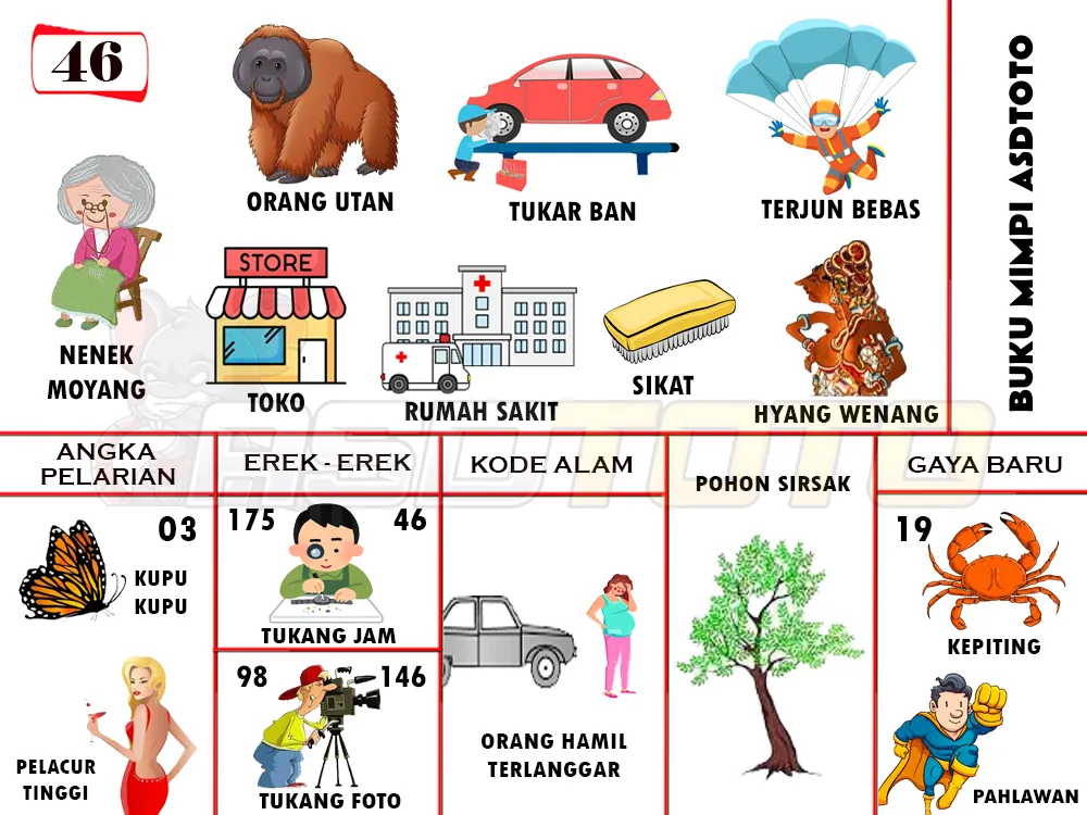 buku mimpi erek erek togel 46